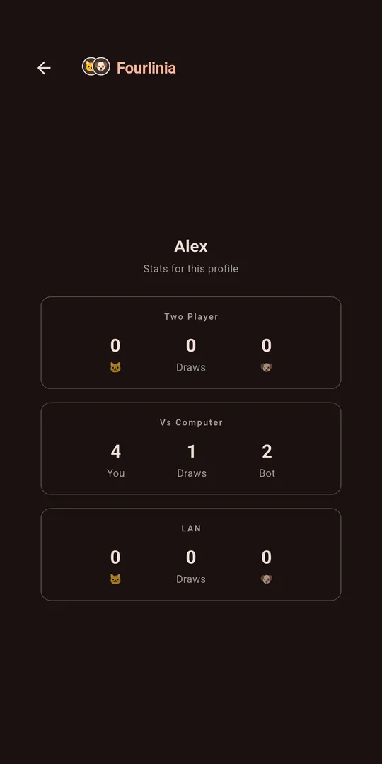 Fourlinia screenshot 5