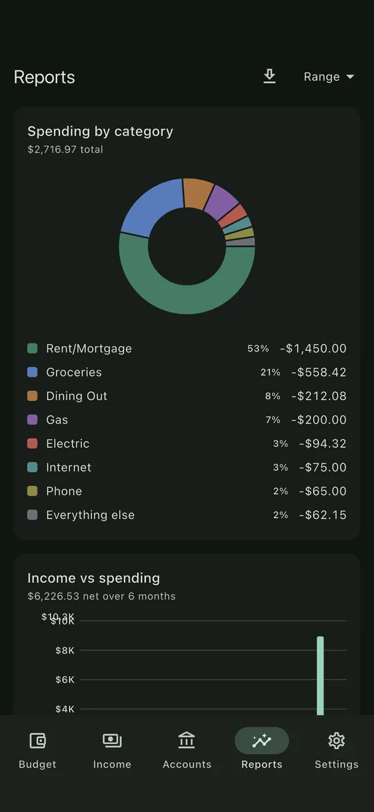 Opulent Budget screenshot 5