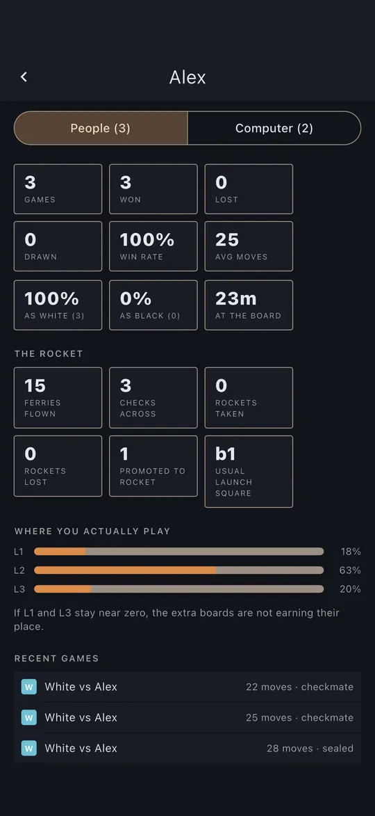 Rocket Chess screenshot 4